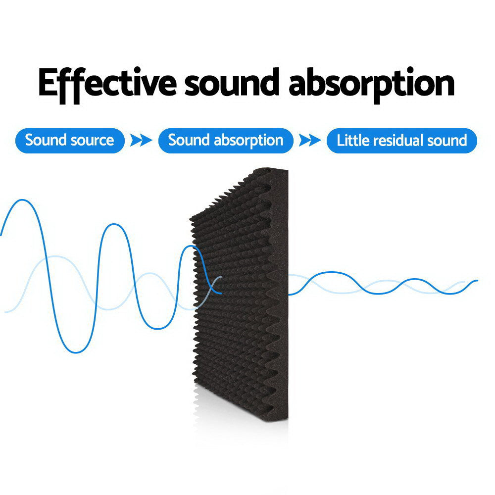 Paneles de espuma acústica Alpha Acoustic Foam 40 piezas 50x50x5cm para absorción acústica, color cáscara de huevo