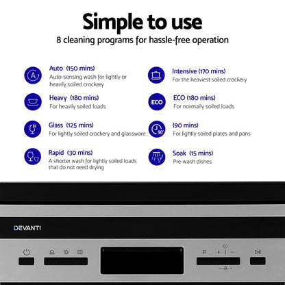Lavavajillas independiente Devanti de 10 cubiertos, color negro