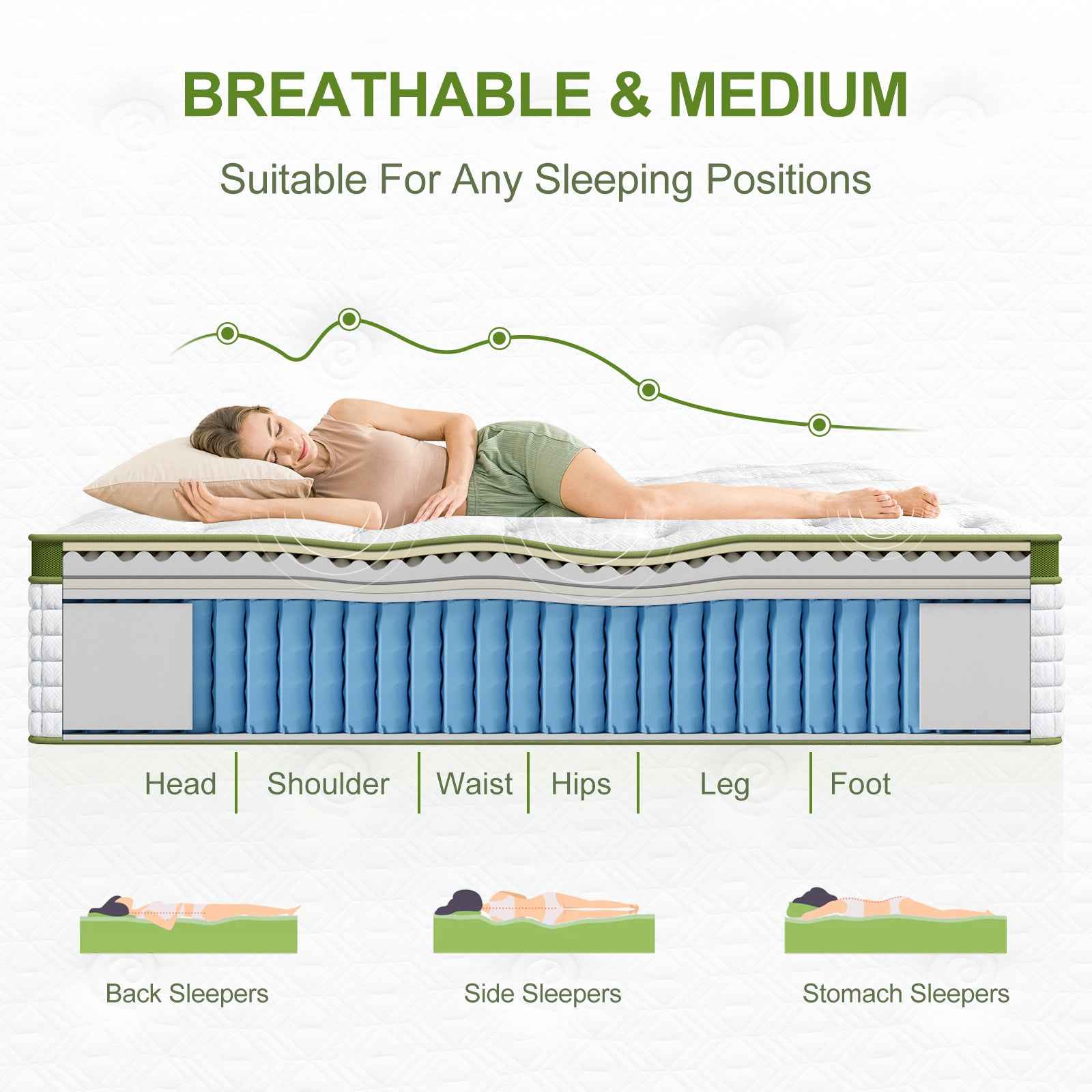 Artiss Double Bed Frame and BedStory Hybrid Mattress Bundle with Headboard White