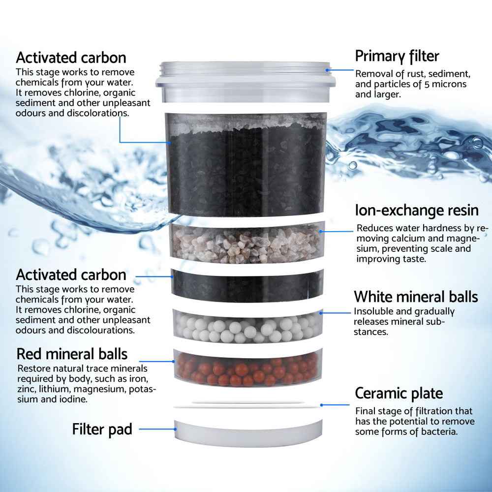 Devanti Benchtop Water Filter 14L Gravity Multi-Stage BPA-Free Home Camping