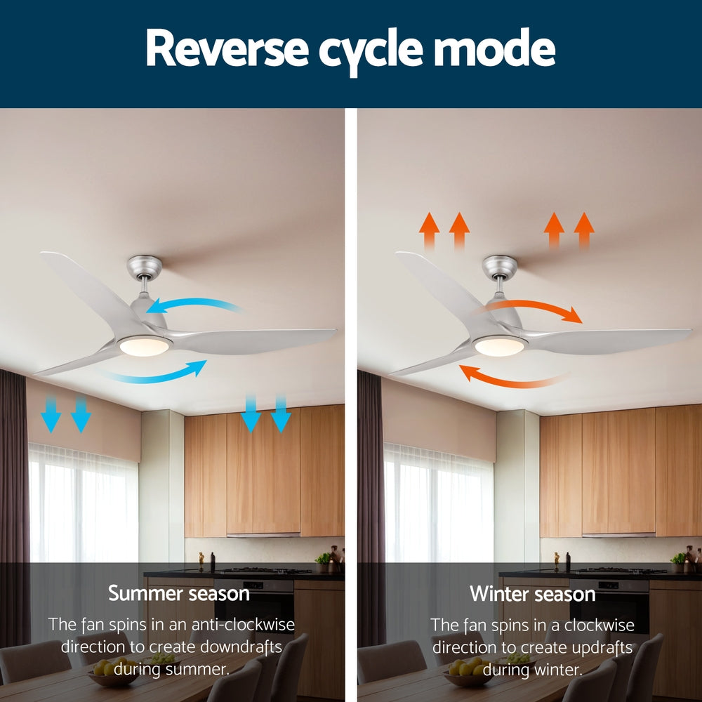 Devanti 64 Inch Ceiling Fan DC Motor w/Light w/Remote - Silver - YDS.com.au