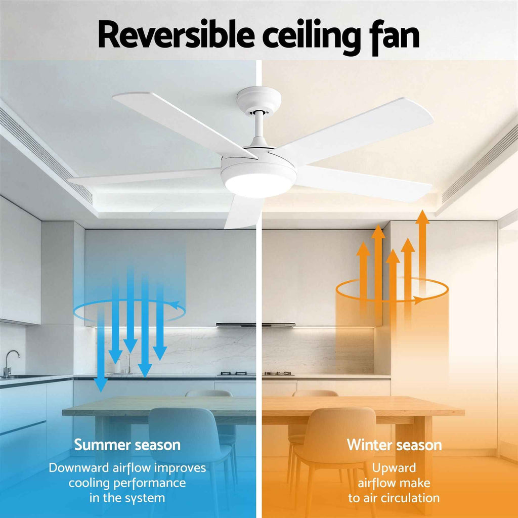 Devanti 52'' Ceiling Fan 5 Blades DC Motor w/Light w/Remote White