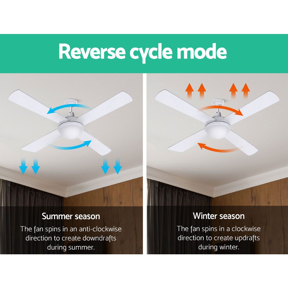 Ventilador de techo Devanti de 52'' con motor de CA, luz y control remoto, color blanco