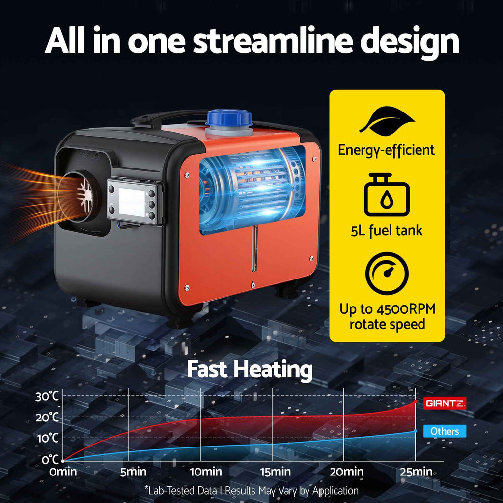 Giantz Diesel Air Heater All-in-one 12/24V 5KW LCD Remote Control for Car RV Indoors machinery
