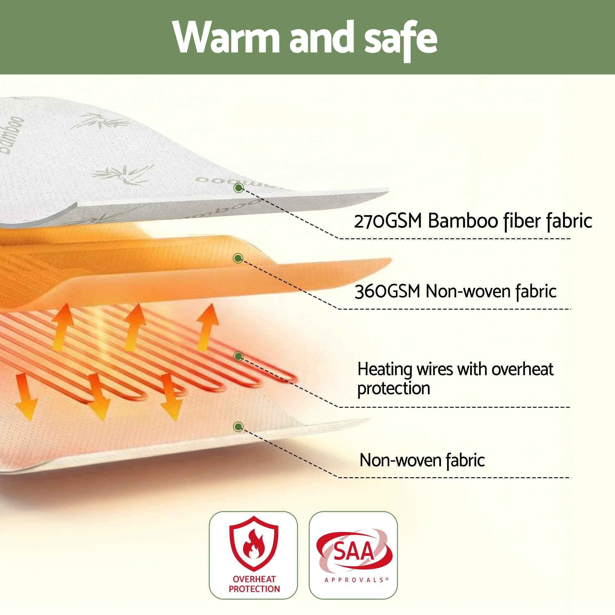 Giselle Electric Blanket Bamboo Fabric King Fitted Heated Pad Underlay Washable Winter