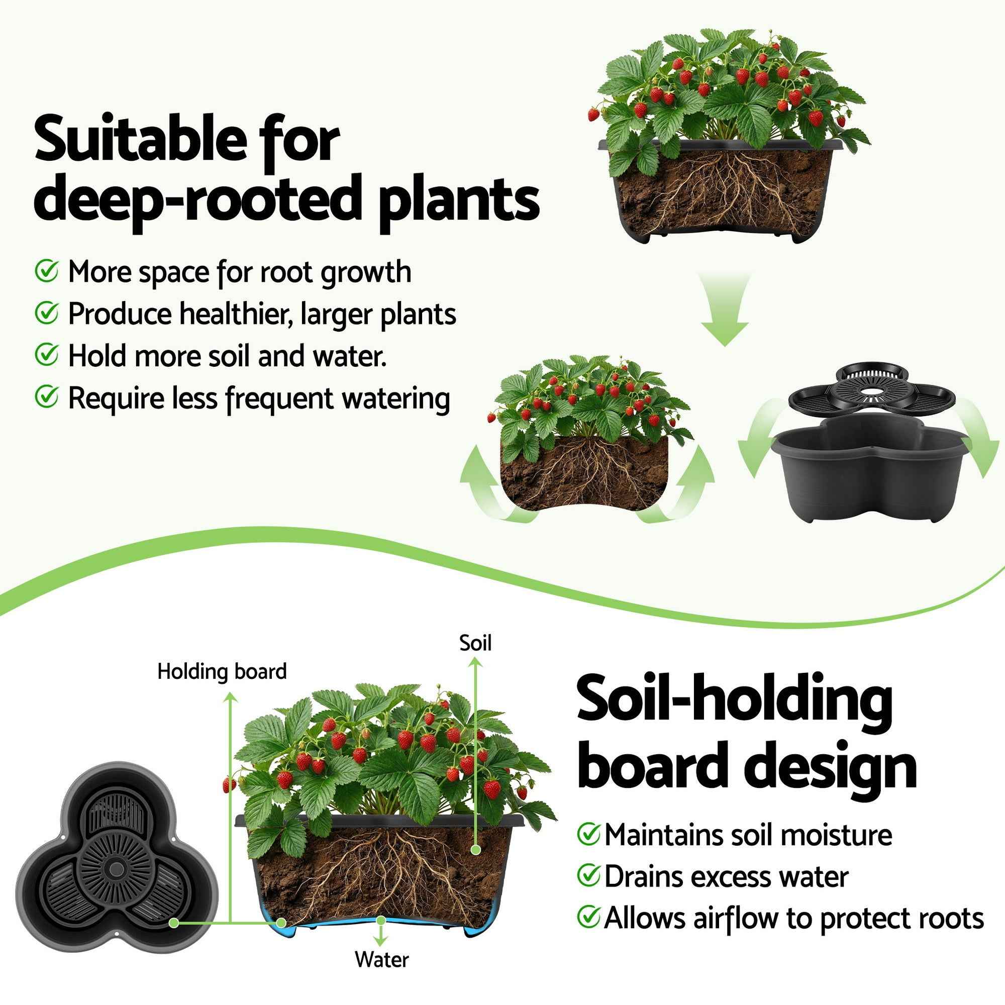 Green Fingers 5 Tier Vertical Garden Planter, Stackable Planters with 4 Wheels, Black, Raised Garden Bed, Garden Tower Indoor Outdoor, Auto Drainage System, for Strawberries, Herbs, Flower, Vegetables