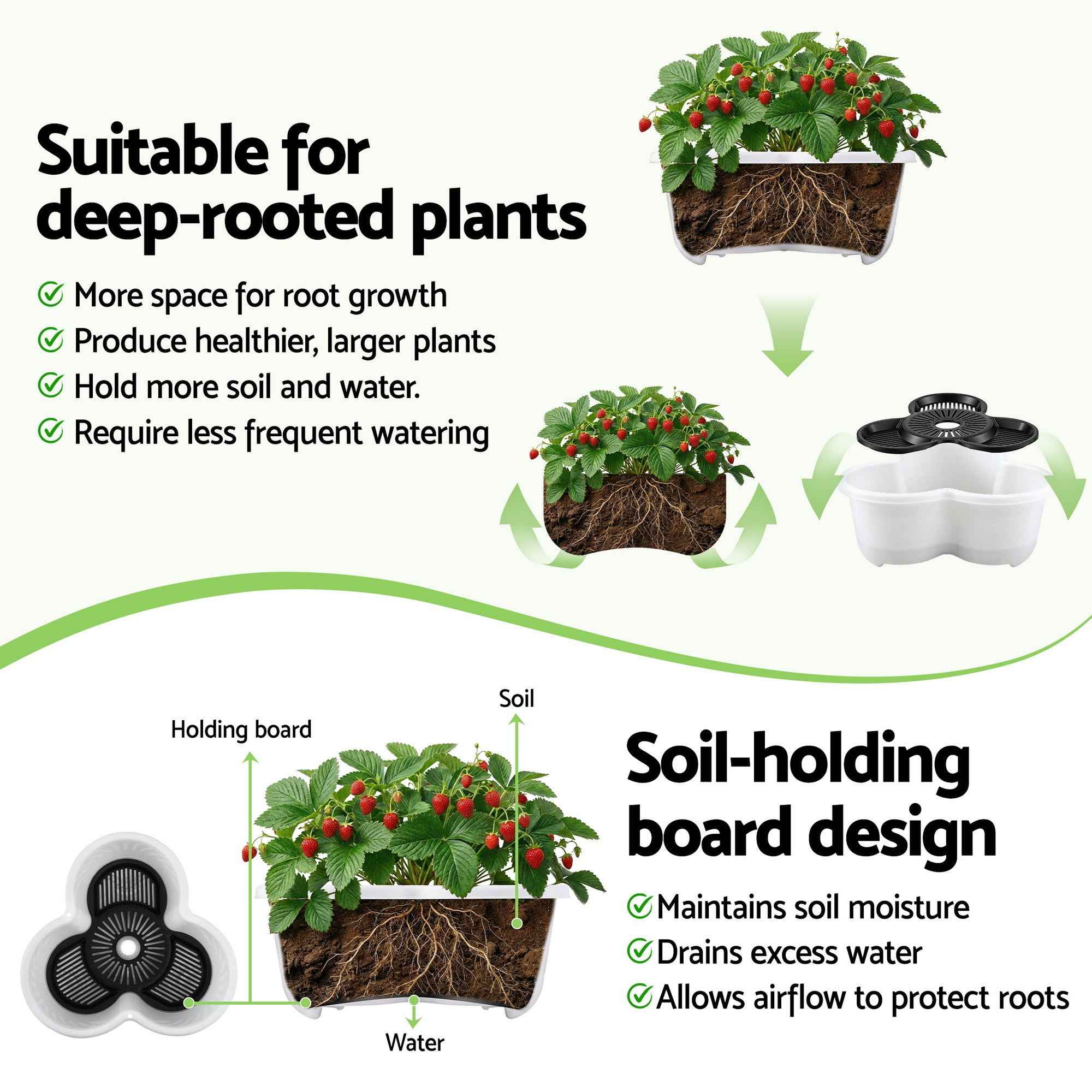 Green Fingers 5 Tier Vertical Garden Planter, Stackable Planters with Wheels, White, Garden Bed, Garden Tower Indoor Outdoor, Auto Drainage System, for Strawberries, Herbs, Flowers, Vegetables