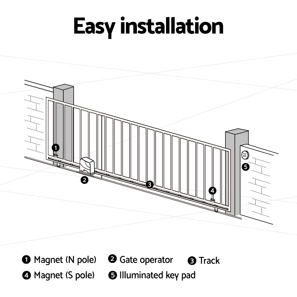 Lockmaster Automatic Sliding Gate Opener Kit 4M 800KG