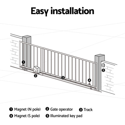 LockMaster Electric Sliding Gate Opener 800KG Keypad 4M