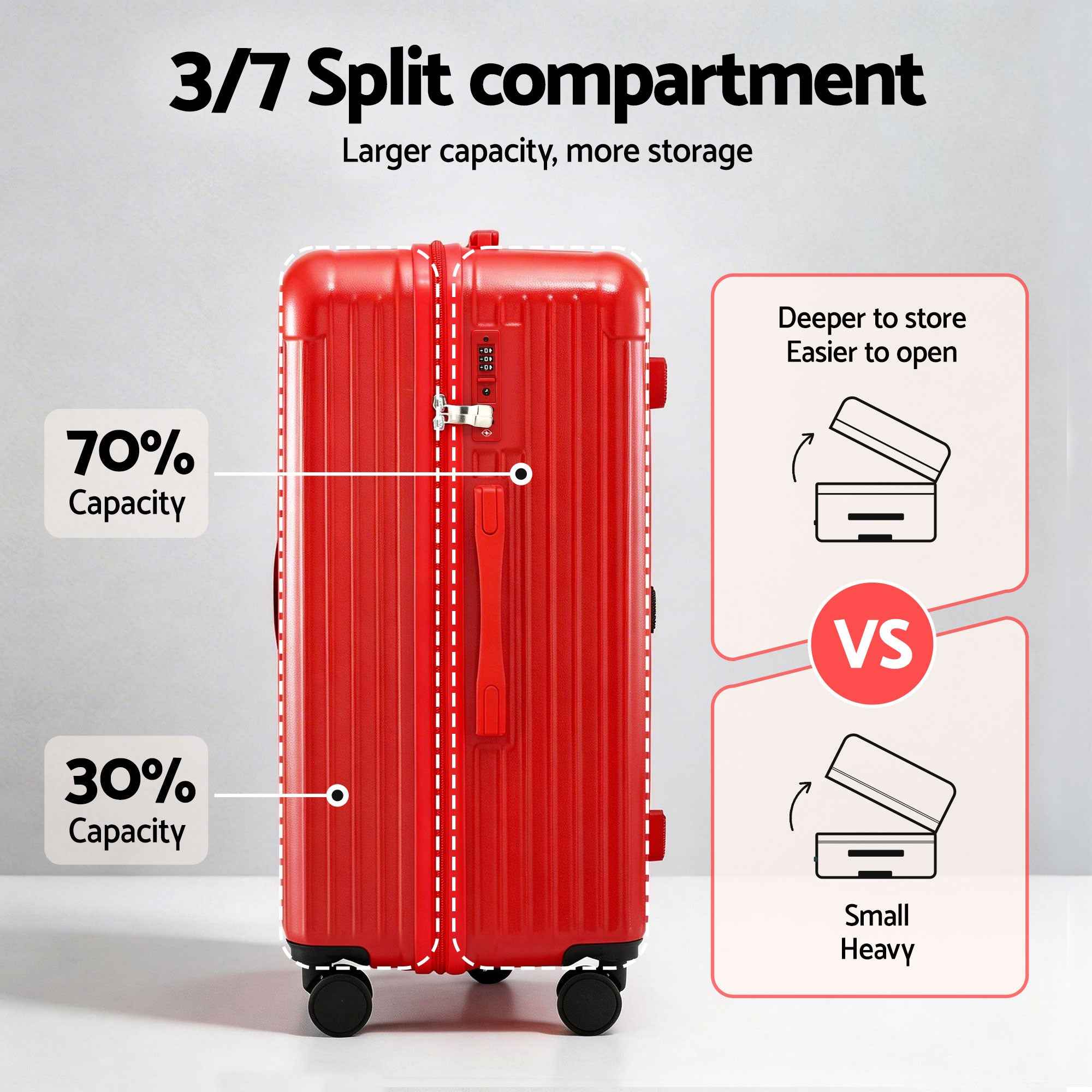 Wanderlite 28" Trunk Luggage Suitcase Travel 5 Wheels Type-C Port TSA Red