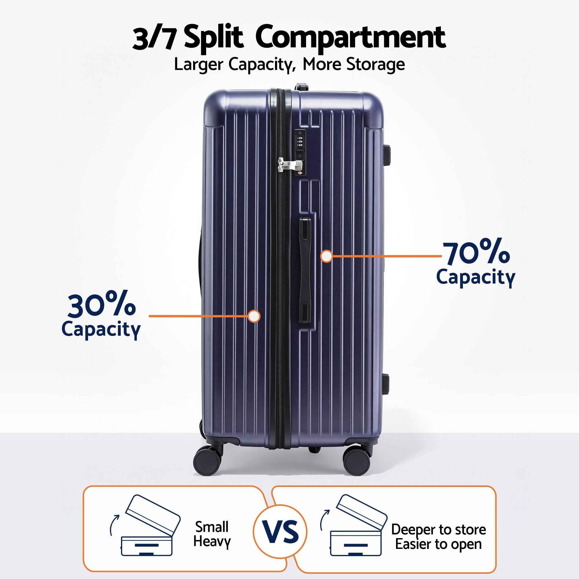 Wanderlite 32" Trunk Luggage Suitcase Travel TSA Type-C 5 Wheels Deep Indigo
