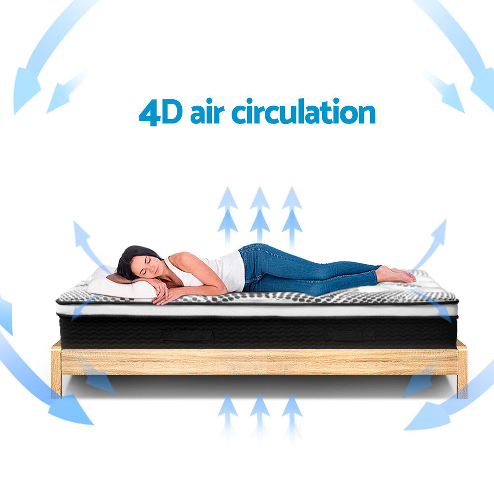 Colchón Giselle de 32 cm con parte superior europea y cama tamaño king