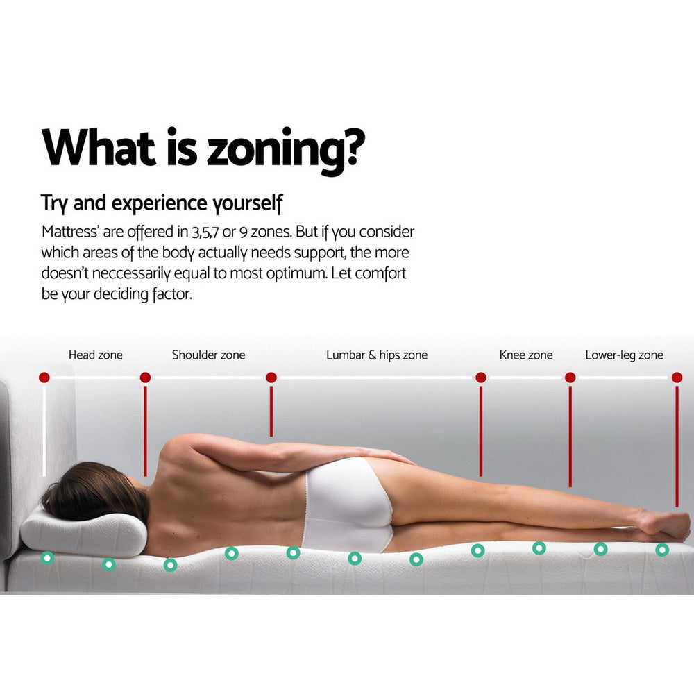 Giselle Bedding 27cm Mattress Euro Top Queen