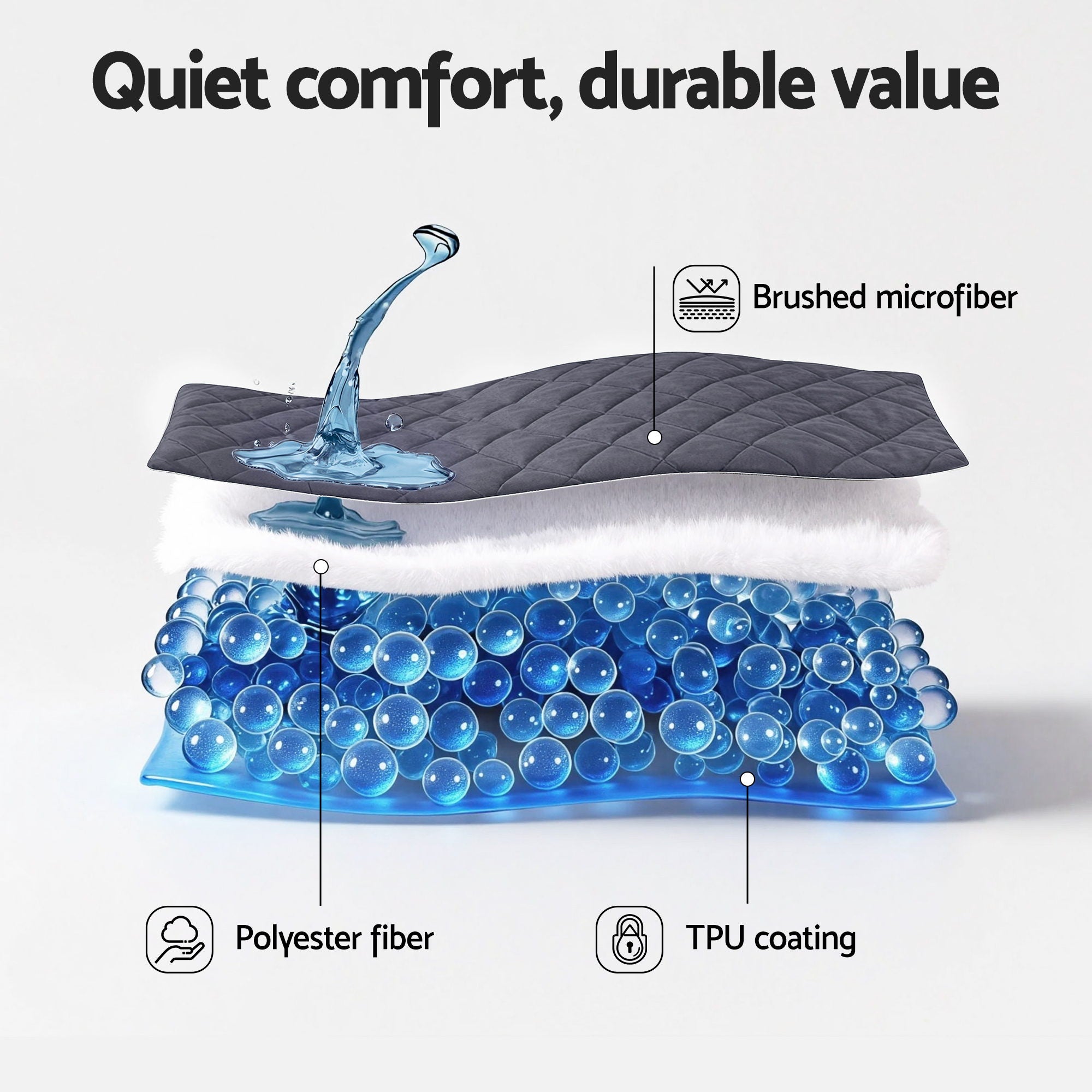Giselle Water-Resistant Mattress Protector Microfiber 360° Fit Double