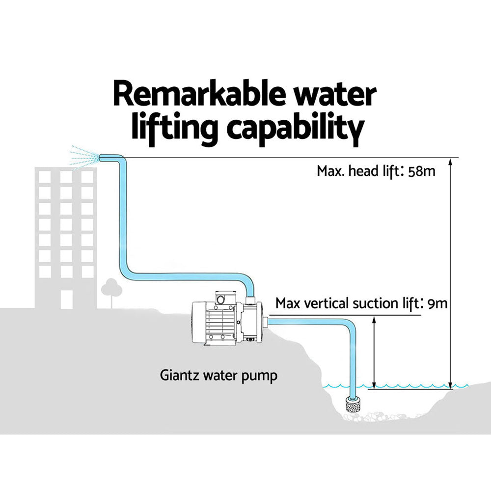 Giantz 1800W Max 5-Stage Garden Water Pump High Pressure Irrigation Booster Pump, Automatic Multi-Stage External Sprinkler Pump for Rainwater Tank Transfer, Home Farm Lawn, Yellow