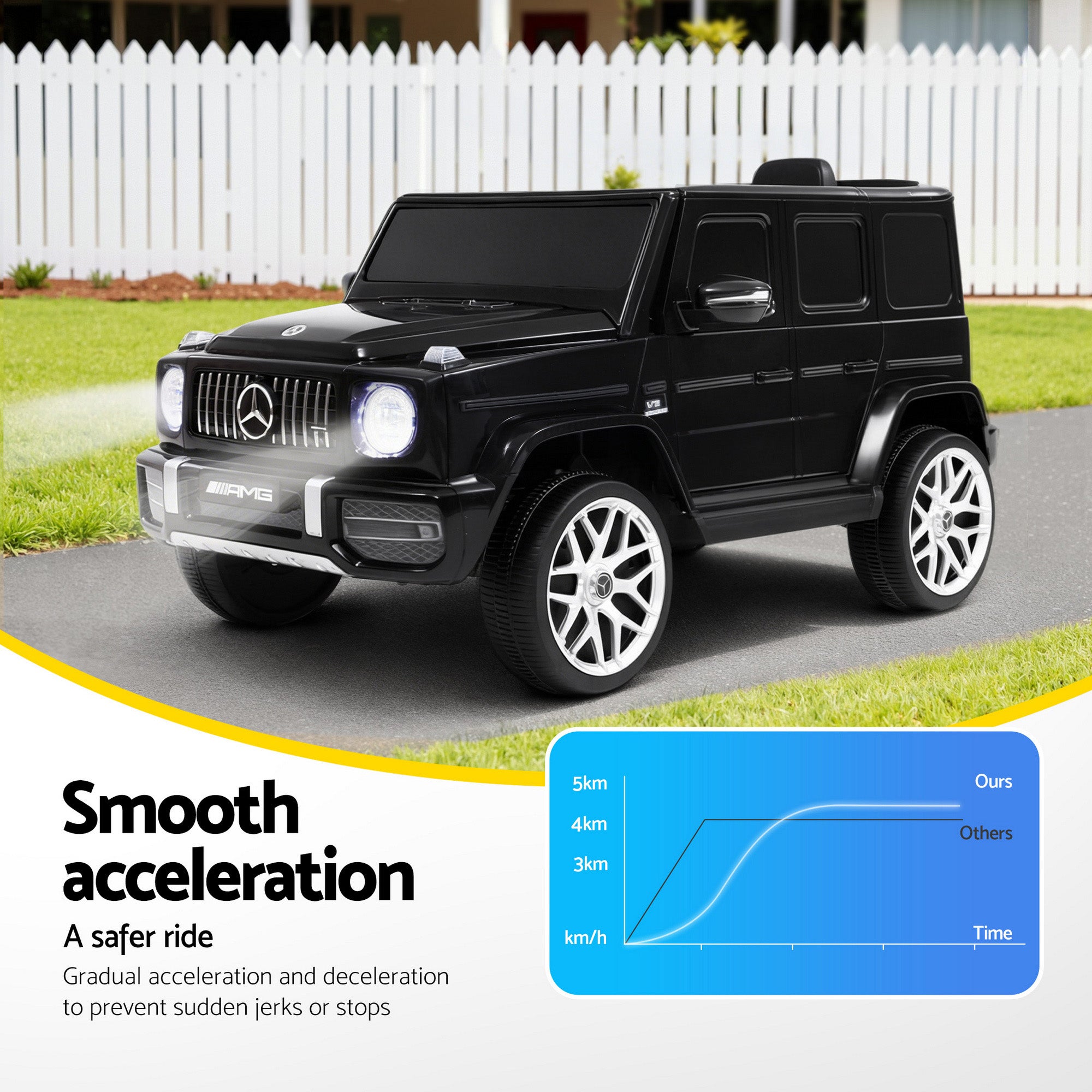 Coche eléctrico para niños Mercedes-Benz AMG G63 con licencia, 12 V, color negro