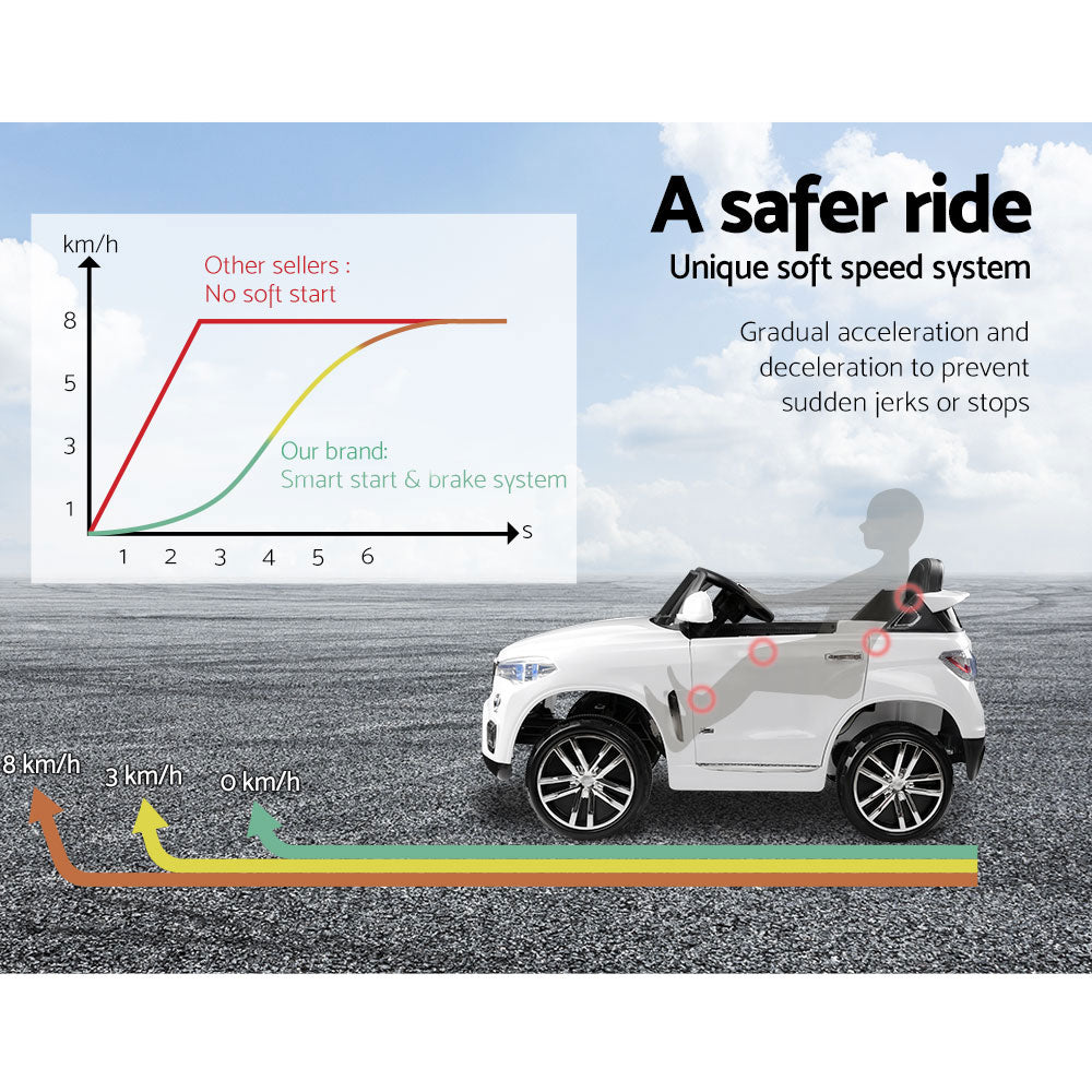 Rigo Kids - Vehículo eléctrico todoterreno para niños, inspirado en BMW, X5, control remoto, 6 V, color blanco