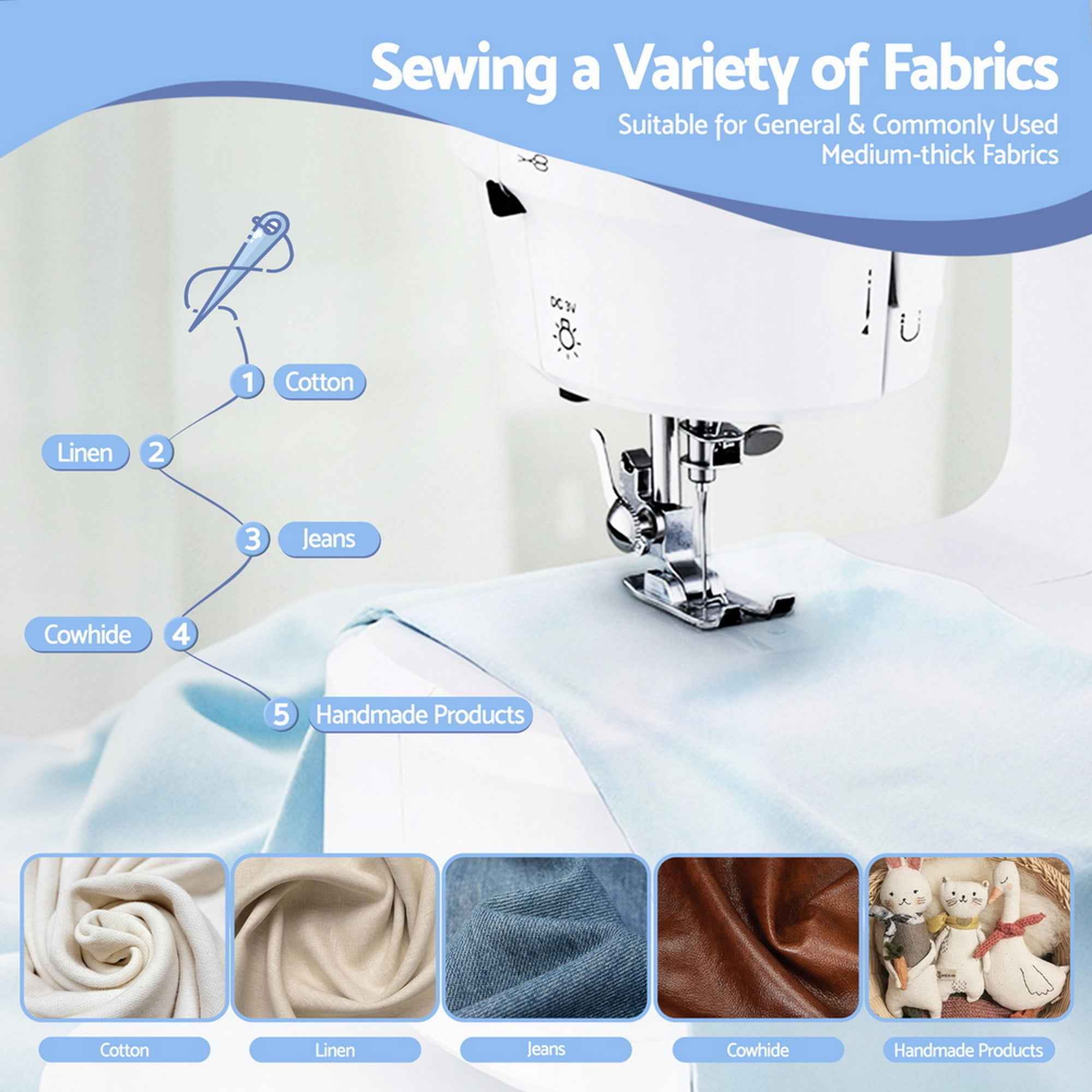 Devanti 39 Stitches Mini Sewing Machine Portable Sewing Machine Kit
