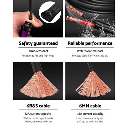 Giantz 6B&S 10M Twin Core Wire Electrical Cable Extension Car 450V 2 Sheath