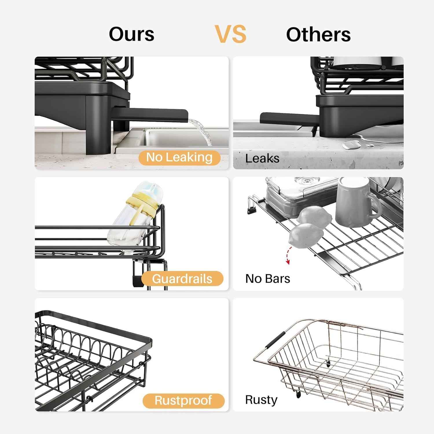 CARLA HOME Expandable Dish Drying Rack with Drainage Spout, Utensil Holder & Drainboardfor Kitchen Countertop Organizer (1 tier)