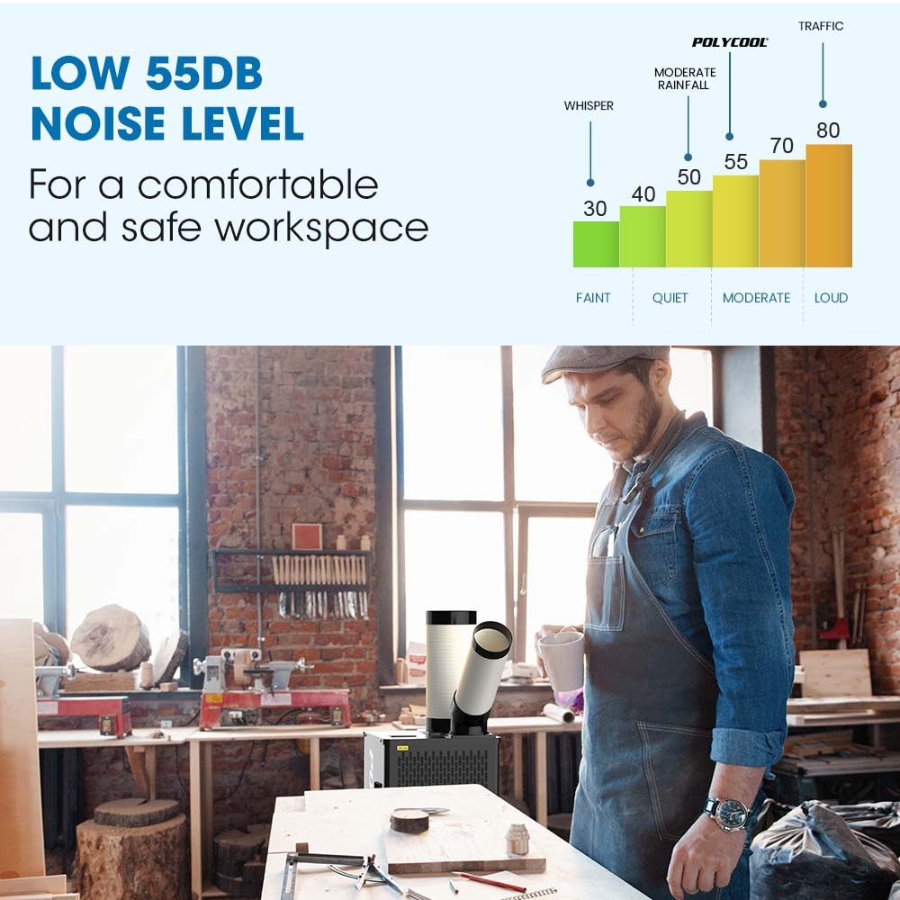 POLYCOOL 2.7kW Portable Industrial Spot Cooler - YDS.com.au