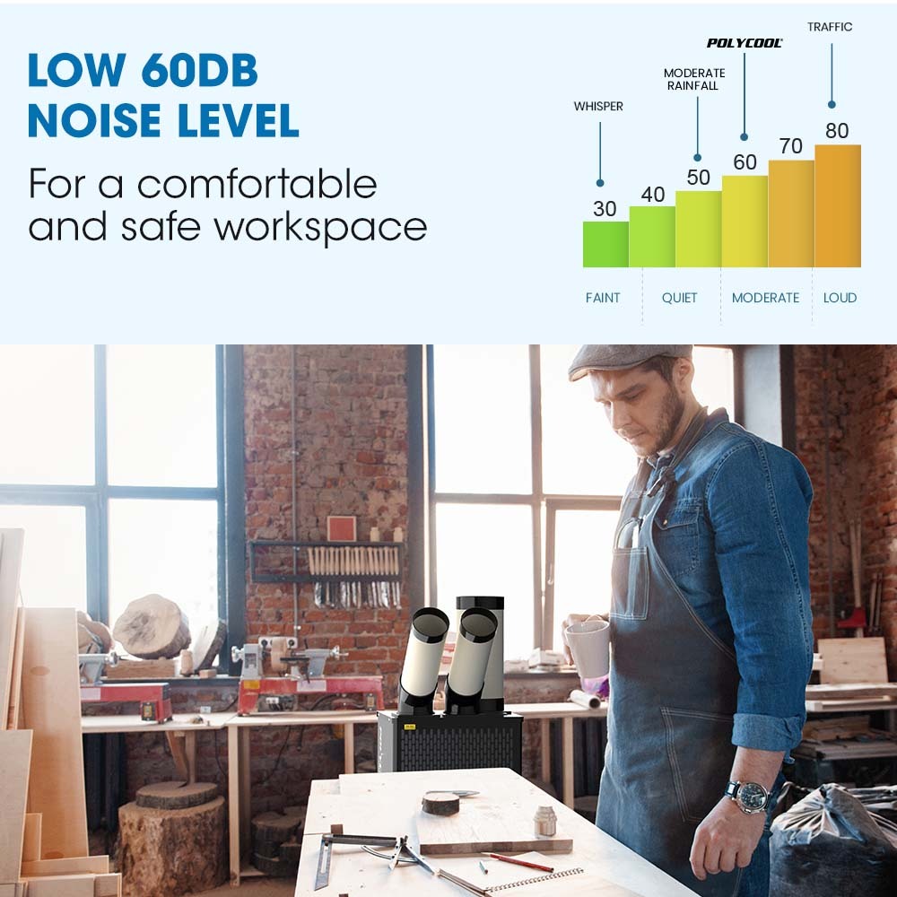 POLYCOOL 4.5kW Portable Industrial Spot Cooler, with Twin Cooling Ducts, 15A Plug - YDS.com.au