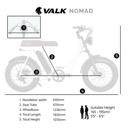 VALK Nomad Electric Fat Tyre Bike, 350W, 32km/hr, Throttle ebike, Disc Brakes, Step-Through Alloy, Shimano 7 spd, 20x4" Kenda Tyres, Suspension, White