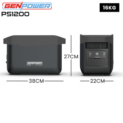 GENPOWER 1200W Portable Lithium Power Station 1075Wh LiFePo4, Multiple Voltage Output, 15W Wireless Charger, Ideal for Camping, Home Backup and Power Tools