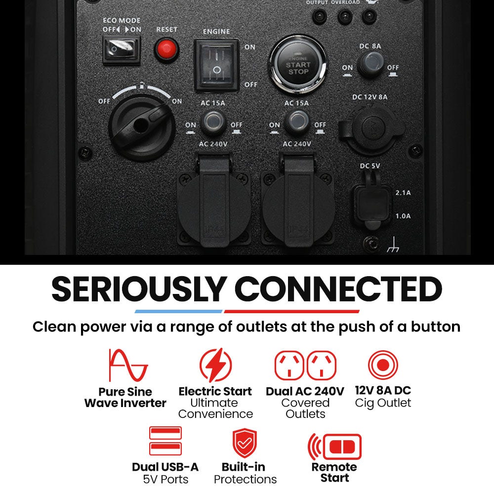 GENPOWER 4.7kW Peak 3.8kW Inverter Generator, Push Button & Remote Start, Portable w/ Wheels, Camping, Backup, Mobile A/C