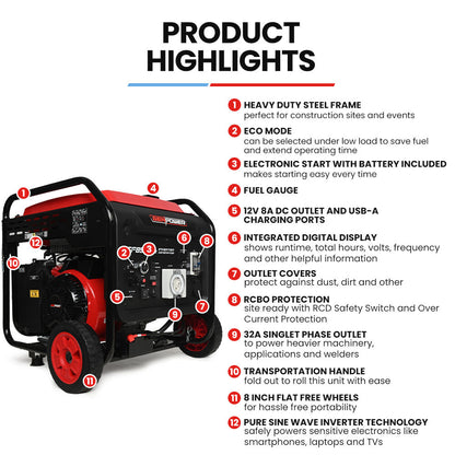 GENPOWER 8.5kW Peak 7.2kw Open Frame Inverter Generator, Push-Button Start, 2x15A, 1x32A, 20L Tank, Wheels, RCD, Portable, Backup