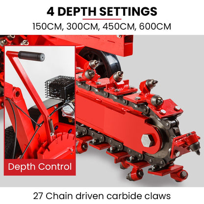 BAUMR-AG TRN660 8HP 600mmx90mm Trench Digger, Heavy-duty Carbide Claws, EZ Start, 8HP, Adj Controls