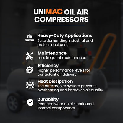 Unimac 100L 2.6kW Industrial Air Compressor, 370L/min 116PSI, Brushless Motor, Long Service Life, Certified Tank, 15A Plug