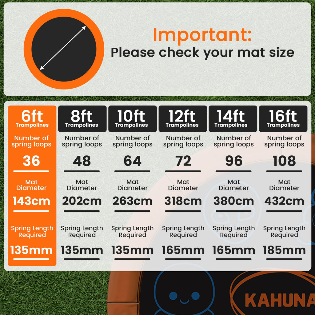 Kahuna 6ft Replacement Trampoline Jumping Mat - Emoji - YDS.com.au