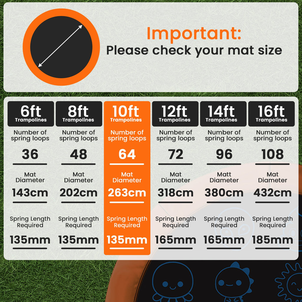 Kahuna 10ft Replacement Trampoline Jumping Mat - Emoji - YDS.com.au