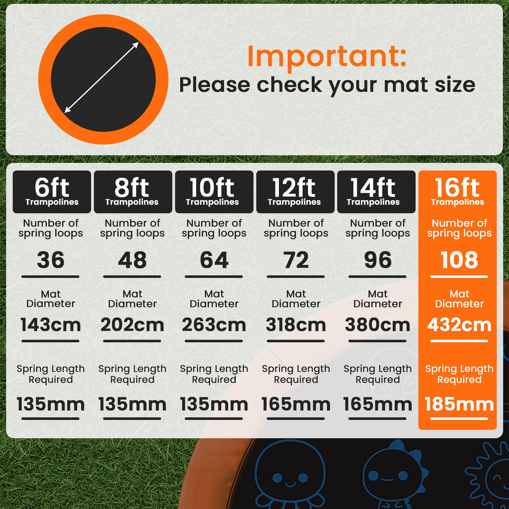 Kahuna 16ft Replacement Trampoline Jumping Mat - Emoji - YDS.com.au