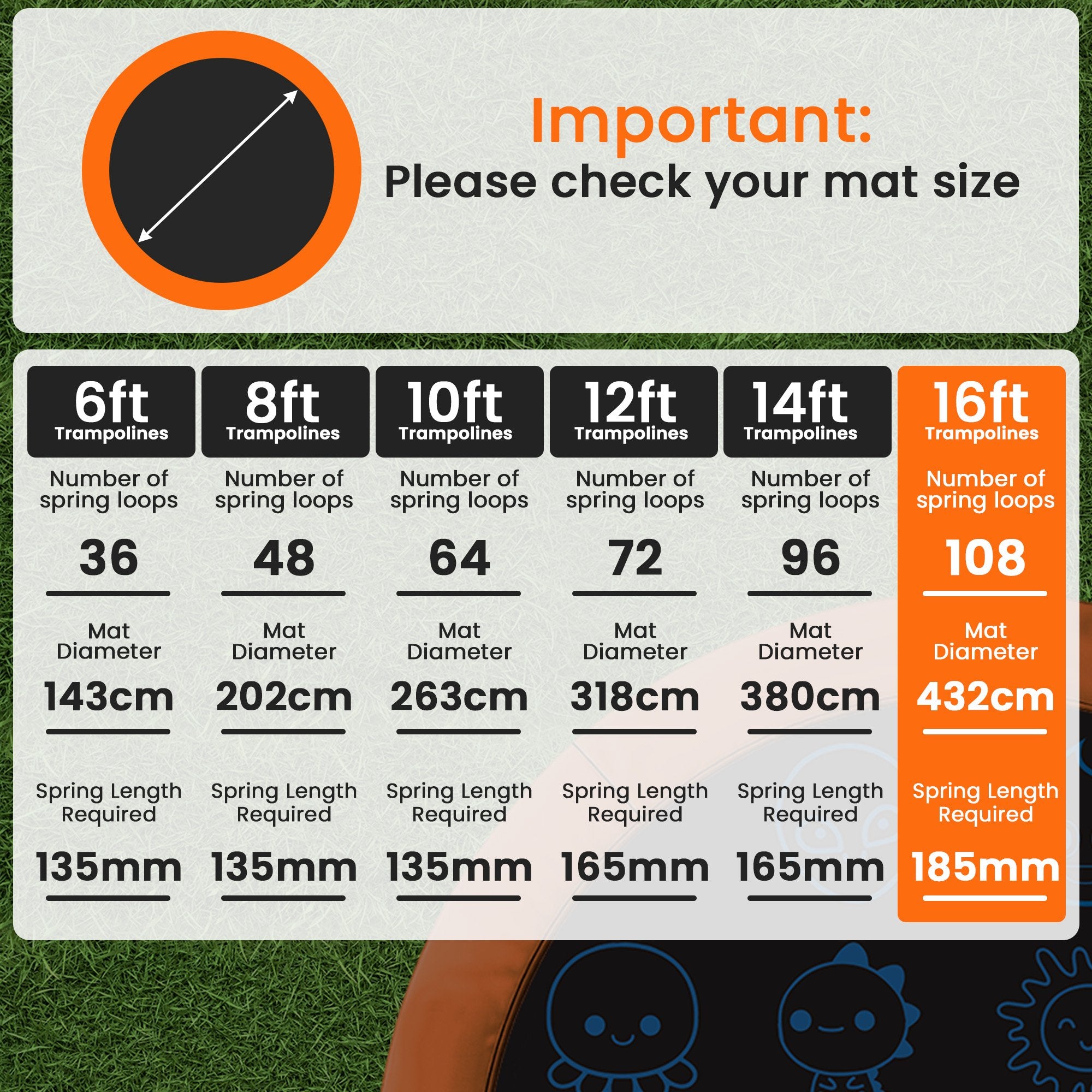 Kahuna 16ft Replacement Trampoline Jumping Mat - Emoji - YDS.com.au