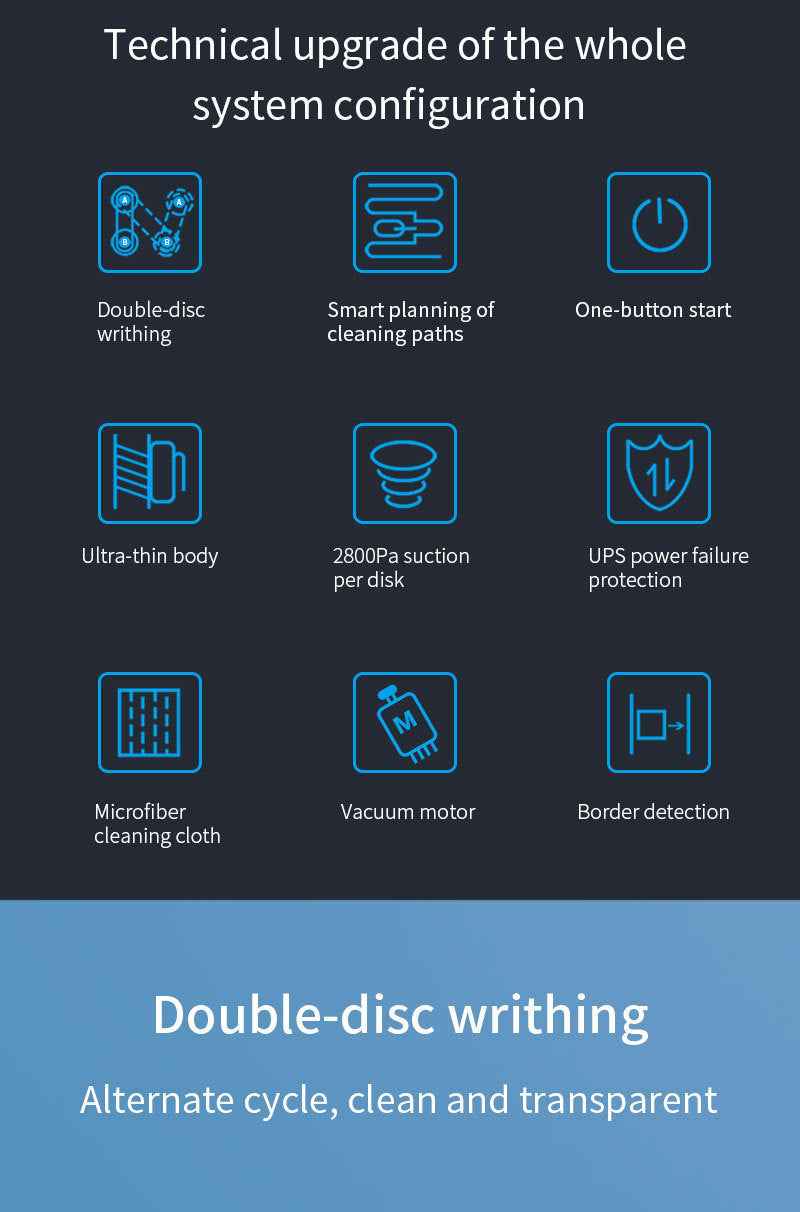 Smart Robot Window Cleaner - Automatic Glass Cleaning Washer with Remote Control - 2800Pa Suction & UPS Safety System - Includes 10 Microfibre Pads