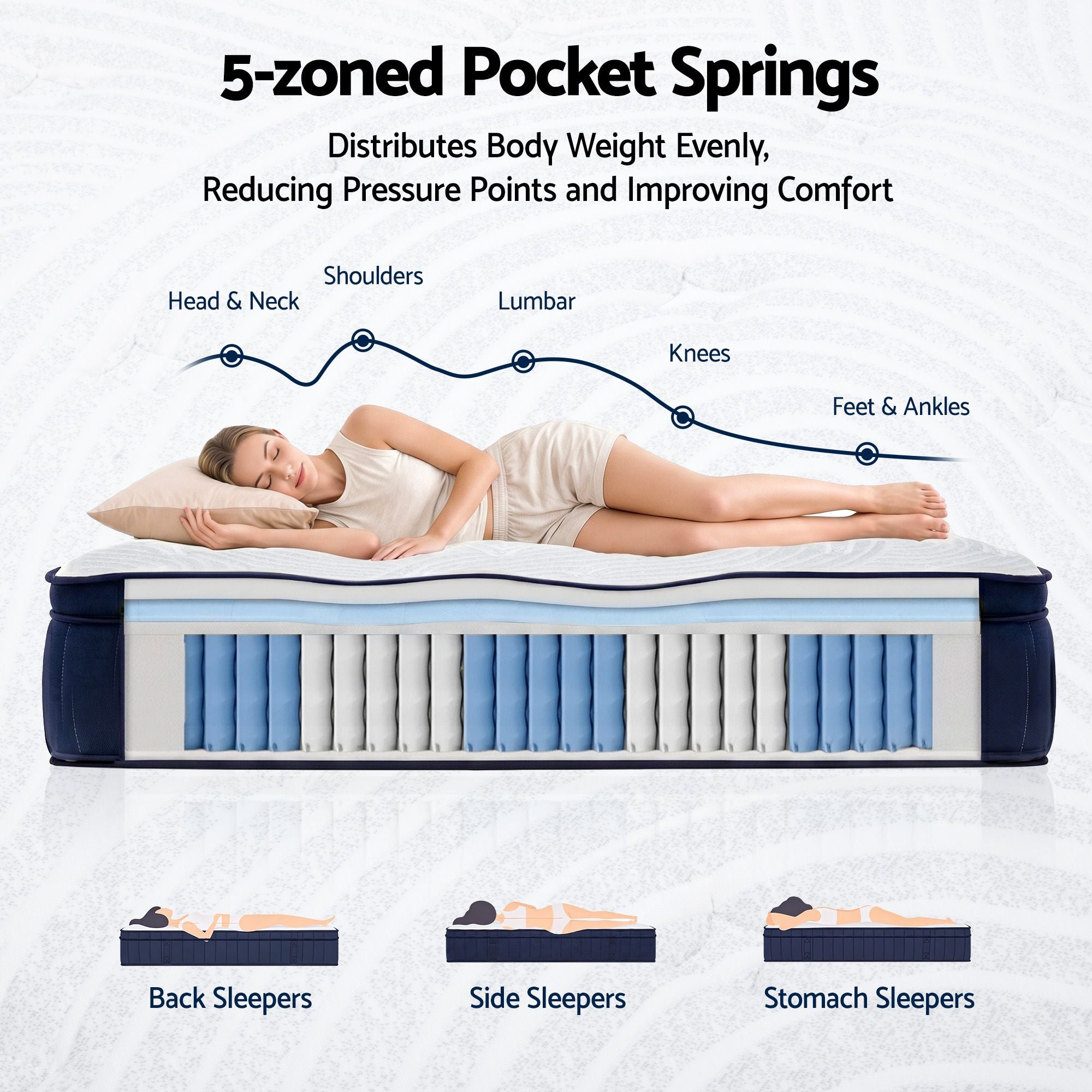 RoomSense Double 34cm Medium Soft Gel Mattress Bundle, Oatmeal Bed Frame