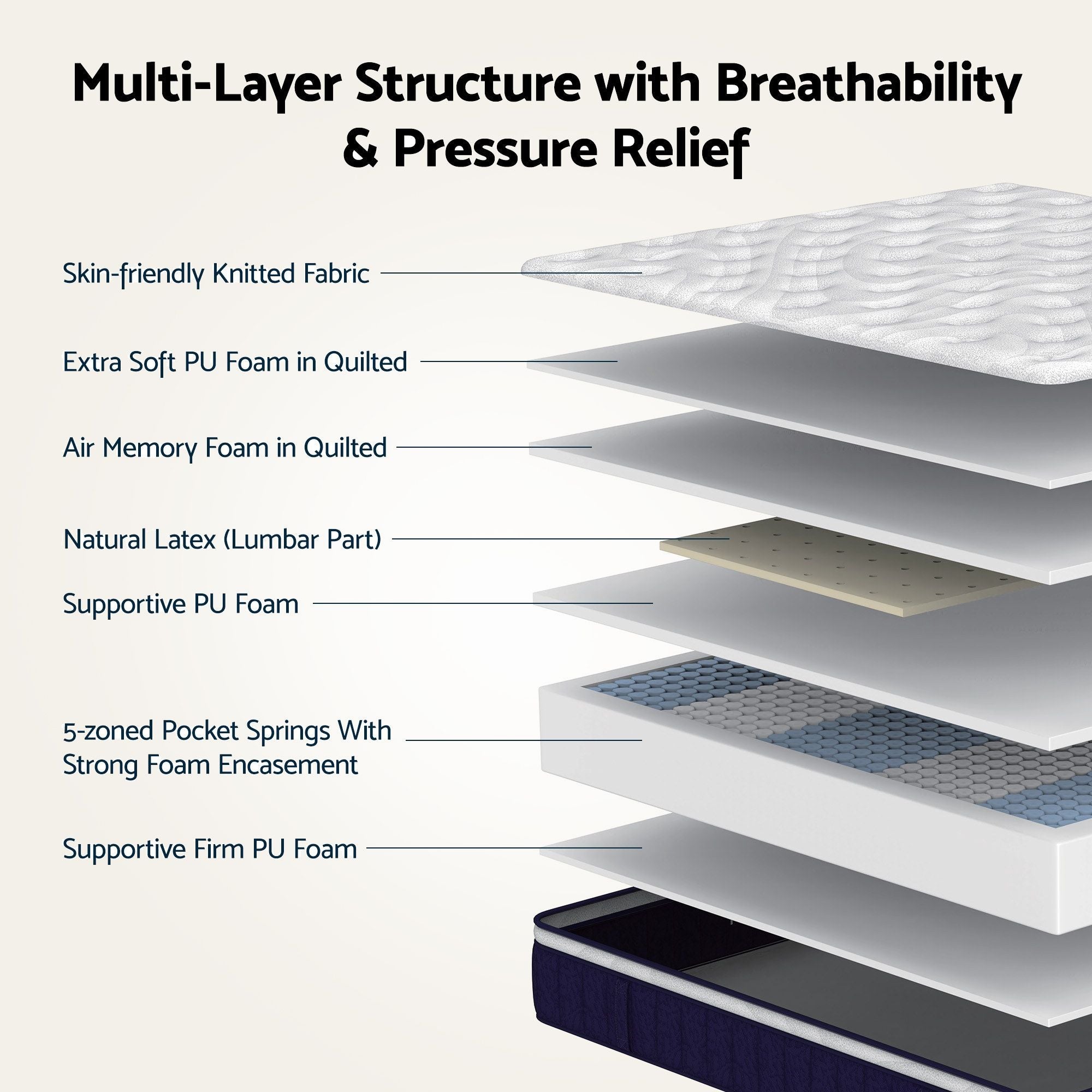 RoomSense Queen 30cm Latex Mattress Medium Firm Bundle, Pine Bed Frame