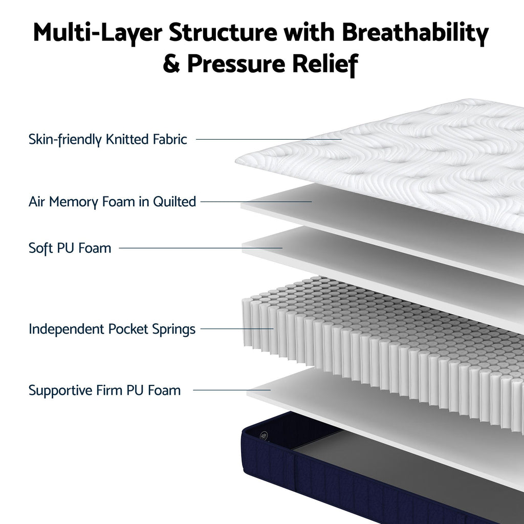 RoomSense Queen Firm Mattress 26cm Bundle with Storage Bed Frame