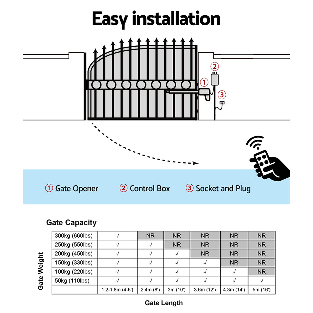 Lockmaster Single Swing Gate Opener 10W Solar Power Automatic Electric 300KG 5M