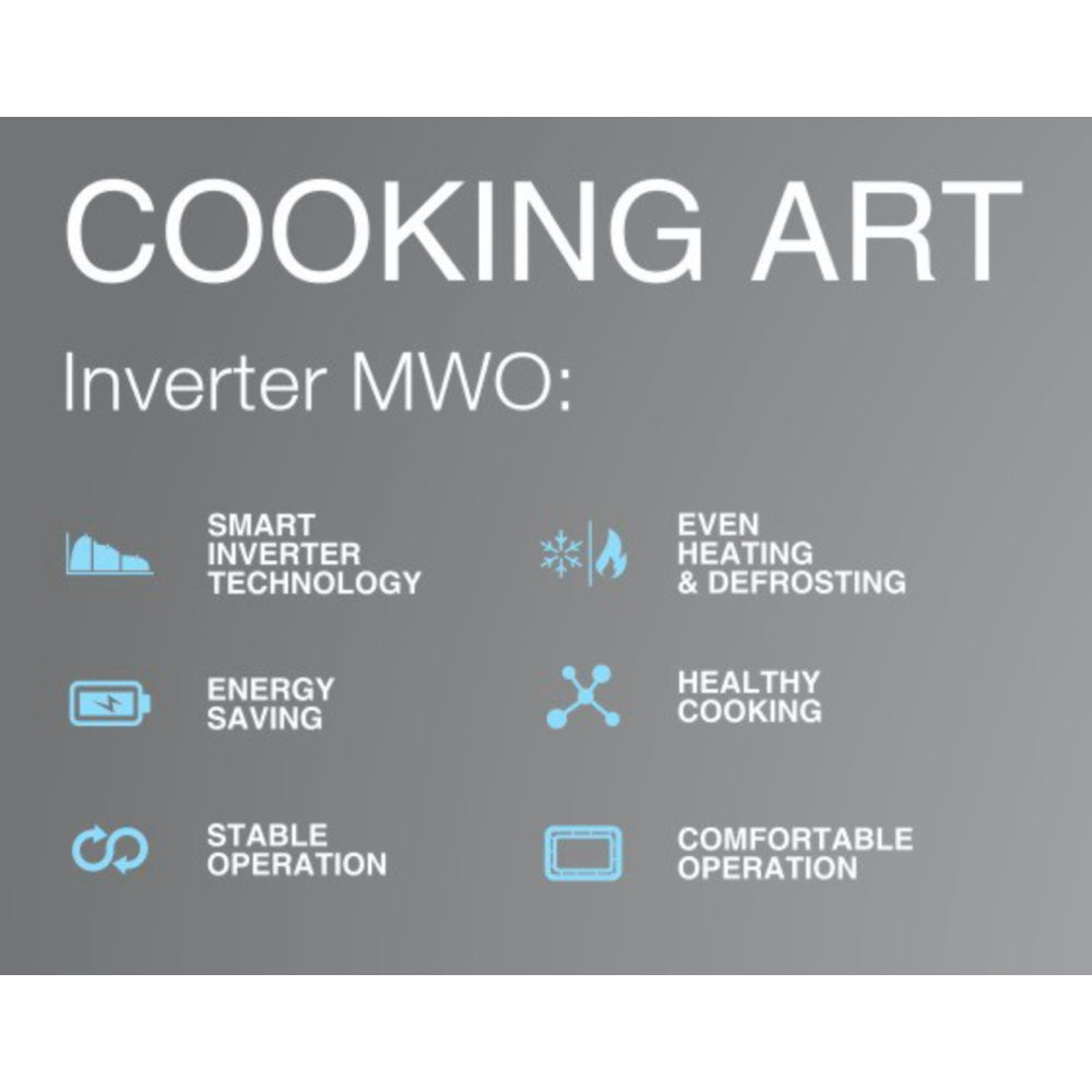 Inverter Microwave Oven