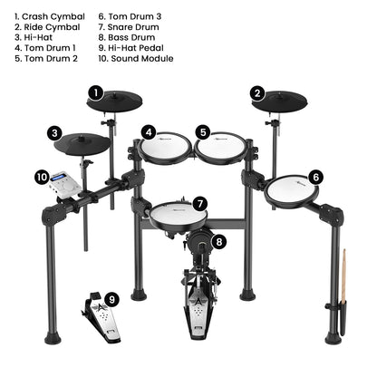 Karrera X23 Electronic Drum Kit With Quiet Mesh Drum Heads, Editable Sound Kits, Kick Pedal And Silicone Kick Drum, Usb Midi And 420 Sound